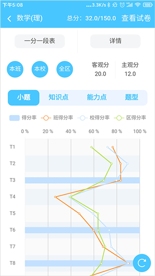 学情达成绩查询登录安卓版 V2.0