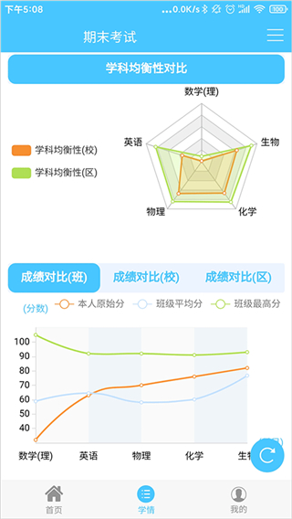 学情达成绩查询登录安卓版 V2.0