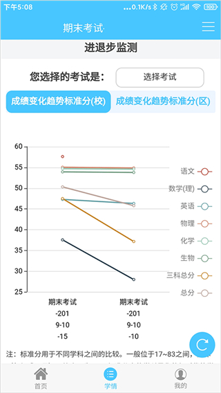 学情达成绩查询登录安卓版 V2.0