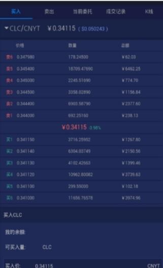 c网交易所iphone版 V2.0.1