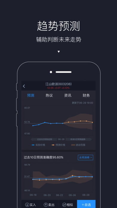 会牛股票iphone版 V1.6.4