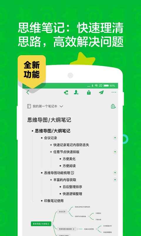 印象笔记安卓版 V1.8.1