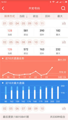 快三彩票app下载2021