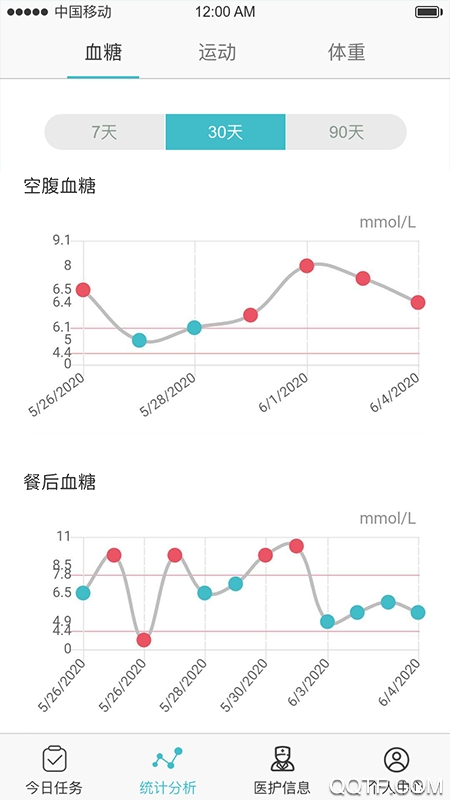 大爱百医安卓永久免费版 V1.0.0