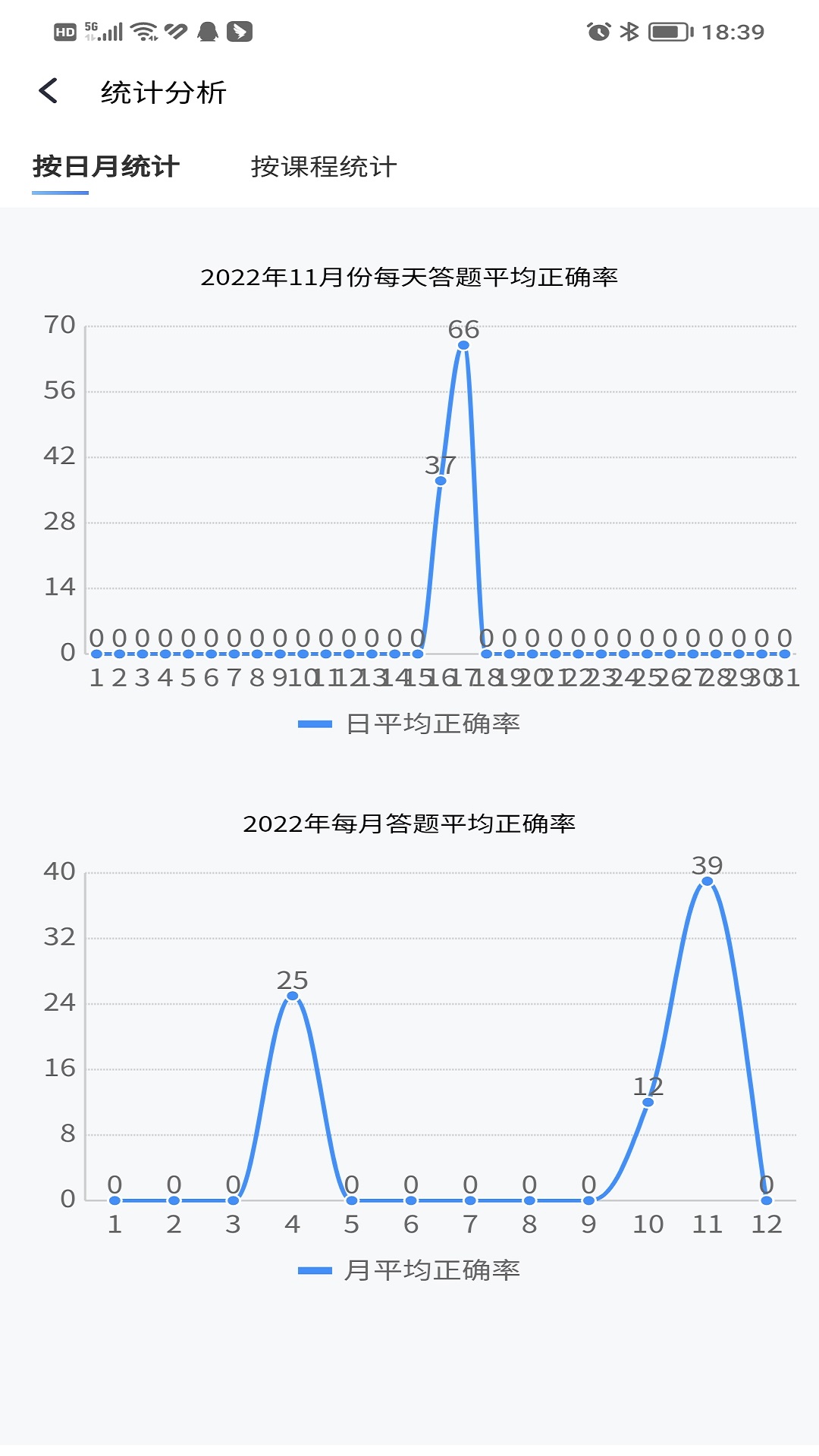 南琼考试学习系统安卓永久免费版 V3.1.1