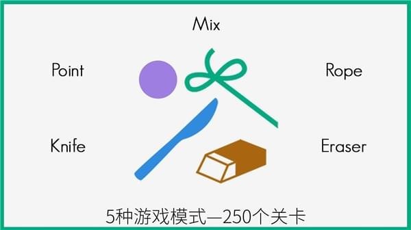 线之禅iphone版 V1.0.5