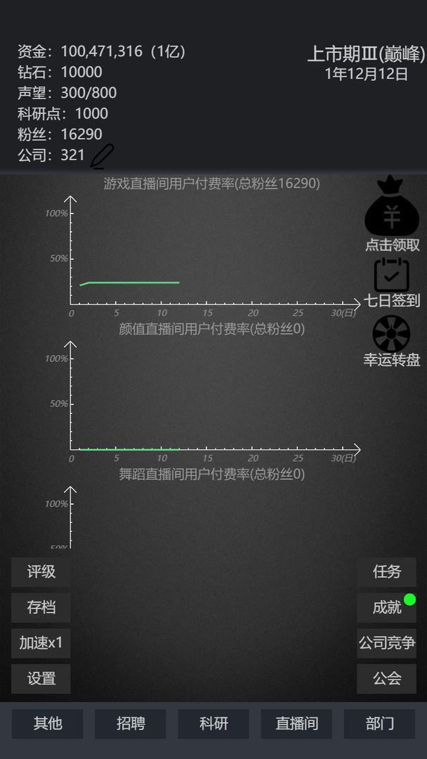 模拟经营我的直播公司iphone版 V1.0.16