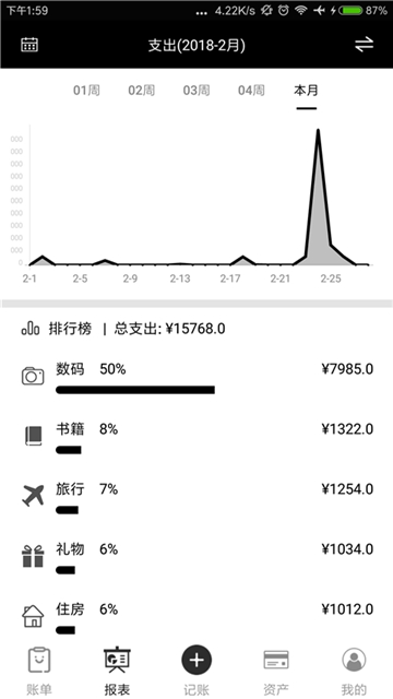 黑本记账安卓版 V1.0